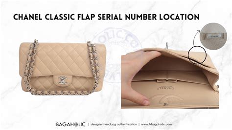 15944875 chanel bag|Chanel Serial Code Calculator / Authenticator.